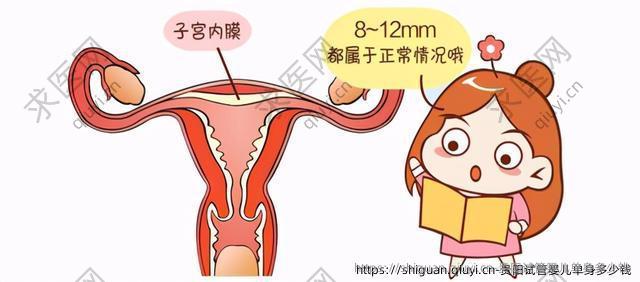 贵阳试管婴儿单身多少钱
